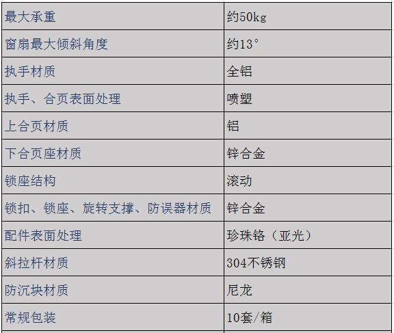 20槽第七代弧形執(zhí)手?jǐn)鄻騼?nèi)開(kāi)內(nèi)倒.png